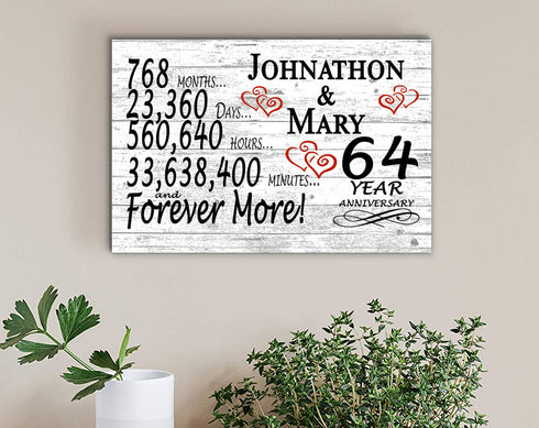 64 Year Anniversary Gift Personalized 64th Wedding Anniversary Present For Couples