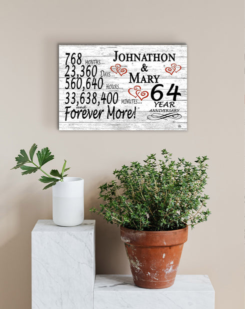 64 Year Anniversary Gift Personalized 64th Wedding Anniversary Present For Couples
