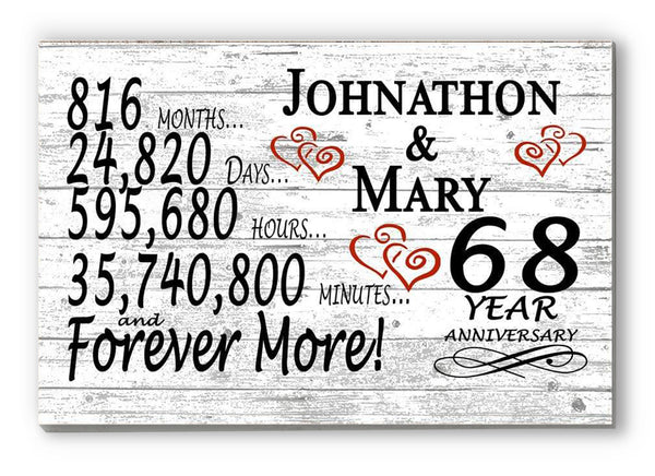 68 Year Anniversary Gift Personalized 68th Wedding Anniversary Present For Couple