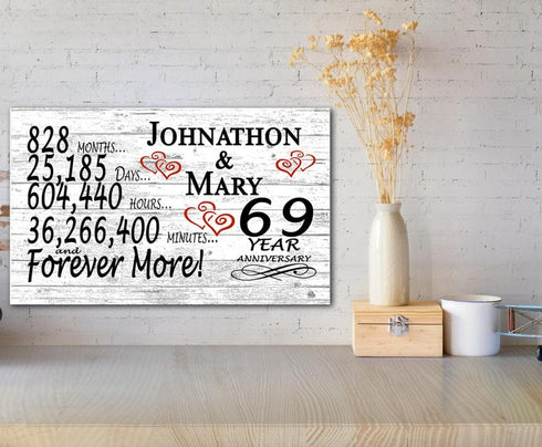 69 Year Anniversary Gift Personalized 69th Wedding Anniversary Present for Couple