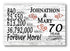 70 Year Anniversary Gift Personalized 70th Wedding Anniversary For Couples