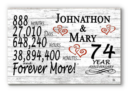 74 Year Anniversary Gift Personalized 74th Wedding Anniversary Present