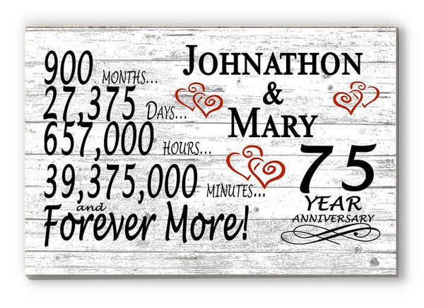 75 Year Anniversary Gift Personalized 75th Wedding Anniversary Present