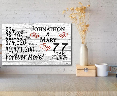 77 Year Anniversary Gift Personalized Plaque 77th Wedding Anniversary Present