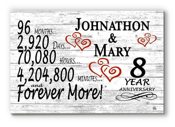 8 Year Anniversary Gift Personalized 8th Wedding Present