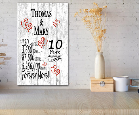 10th Anniversary Gift Personalized Names 10 Year For Husband Wife or Couple