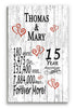 15th Anniversary Gift Personalized Names 15 Year Wedding Anniversary Present