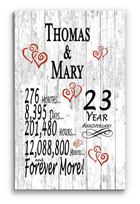 23 Year Anniversary Gift Personalized Names 23rd Wedding Anniversary Present