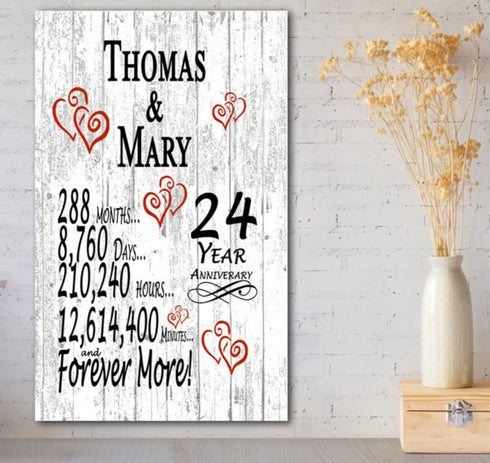 24 Year Anniversary Gift Personalized Names 24th Wedding Anniversary Present