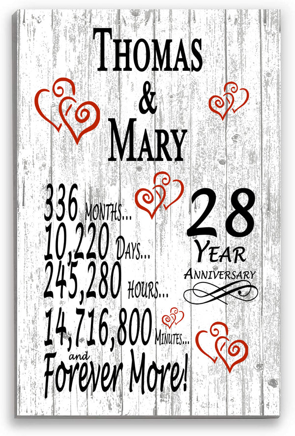 28 Year Anniversary Gift Personalized 28th Wedding Anniversary Present