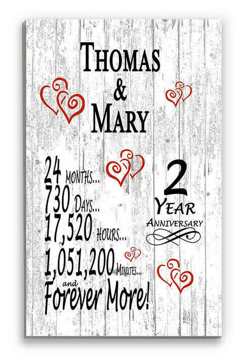 Buy 25th Anniversary Gift, PERSONALIZED 25th Wedding Anniversary Gift for  PARENTS, Silver Anniversary 25 Years, Custom Art Print or Canvas Online in  India - Etsy