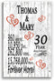 30 Year Anniversary Gift Personalized 30th Wedding Anniversary Present for Husband Wife Couple