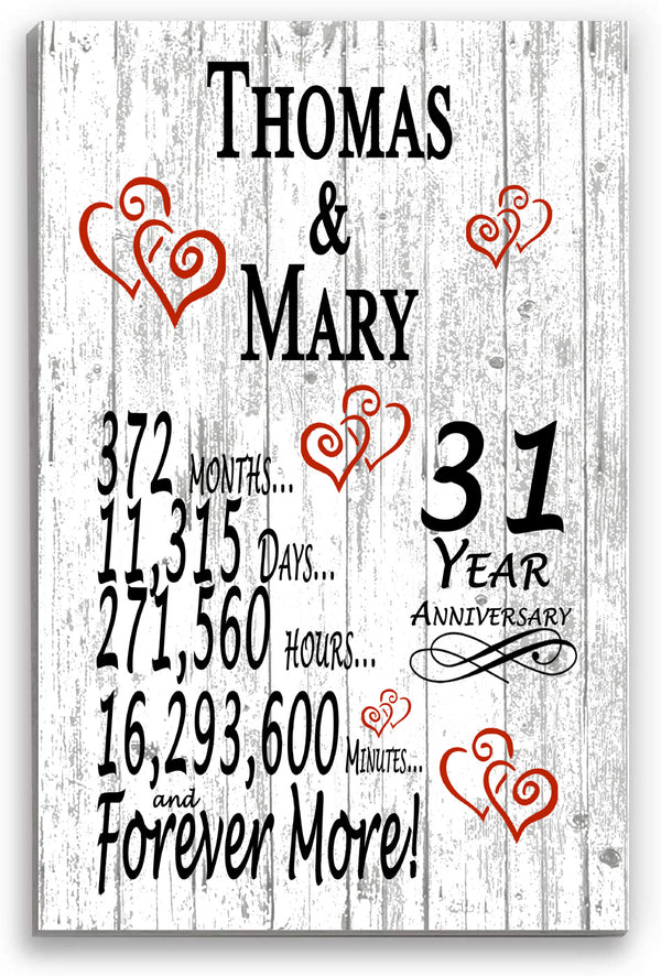 31 Year Anniversary Gift Personalized Names 31st Wedding Anniversary Present