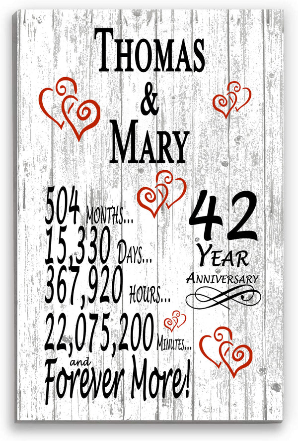 42 Year Anniversary Gift Personalized Names 42nd Wedding Anniversary Present