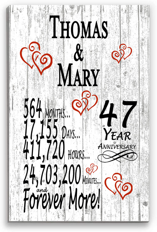 47 Year Anniversary Gift Personalized 47th Wedding Anniversary Present