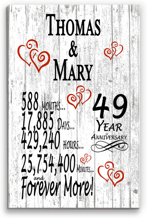 49th Anniversary Gift Personalized Names Farmhouse Style 49 Year Wedding Anniversary Present