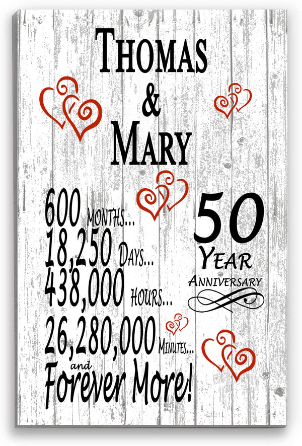 50th Anniversary Gift Personalized Names 50 Year Wedding Anniversary Present for Couple