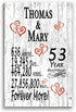 53rd Anniversary Gift Personalized Names 53 Year Wedding Anniversary Present