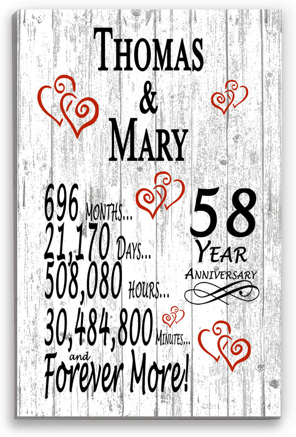 58th Anniversary Gift Personalized 58 Year Wedding Anniversary Present