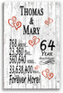 64th Anniversary Gift Personalized 64 Year Wedding Anniversary Present
