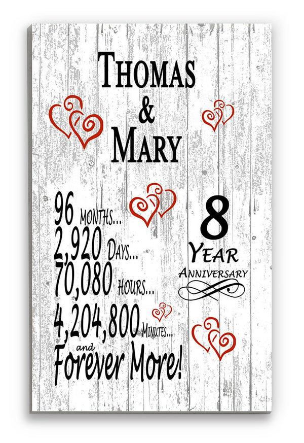 8 Year Anniversary Gift Personalized 8th Anniversary Wedding Anniversary Present