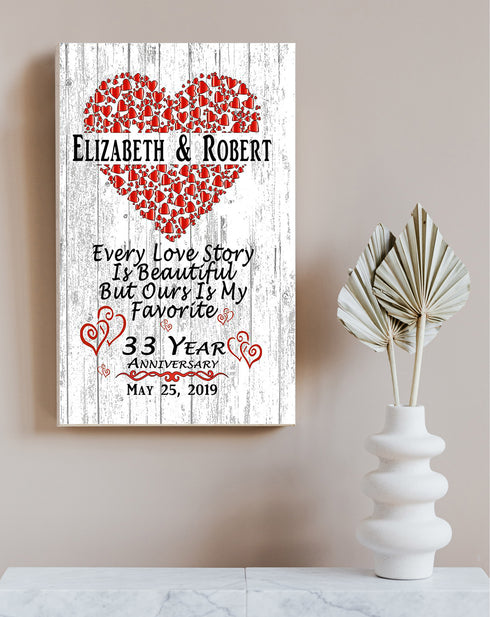Personalized 33 Year Anniversary Gift Sign 33rd For Husband, Wife or A Couple