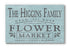 Vintage Flower Market Sign Personalized Custom Farmhouse Style Home Décor