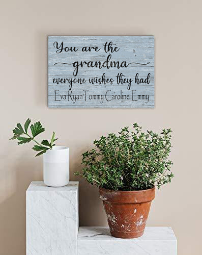 Personalized Grandma Gift Sign You Are The Grandma Everyone Wishes They Had