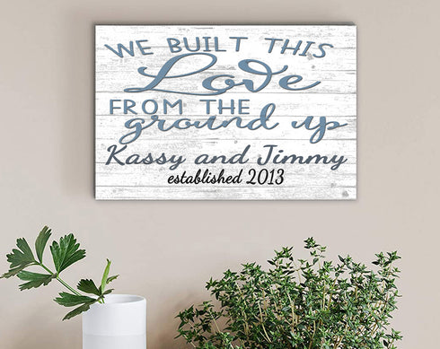 Date Established Home Sign Personalized Anniversary Gift Idea