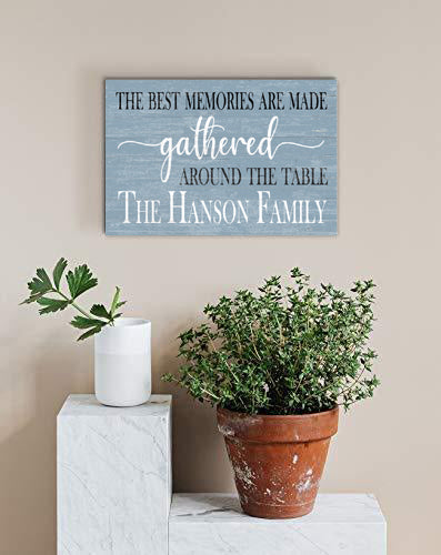 Family Kitchen Sign The Best Memories Are Made Gathered Around The Table