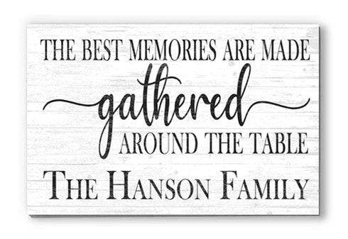 Family Kitchen Sign The Best Memories Are Made Gathered Around The Table
