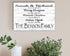 Family Milestones Sign Wall Art Personalized With Important Dates