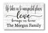 Family Sign With Names Farmhouse Decor Personalized