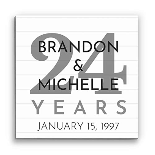 Custom Anniversary Gift by Year Personalized Name & Year for Husband Wife Couple