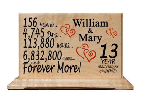 Custom Anniversary Gift Plaque By Year Personalized Wedding Anniversary Gift