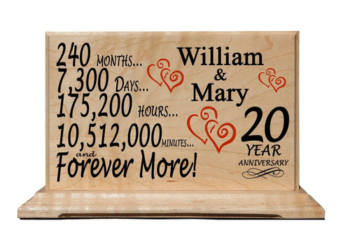 Custom Anniversary Gift Plaque By Year Personalized Wedding Anniversary Gift