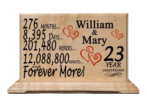 Custom Anniversary Gift Plaque By Year Personalized Wedding Anniversary Gift