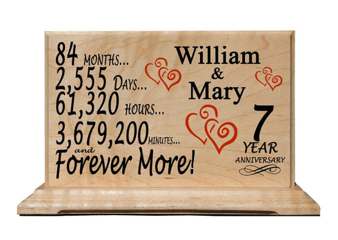 Custom Anniversary Gift Plaque By Year Personalized Wedding Anniversary Gift