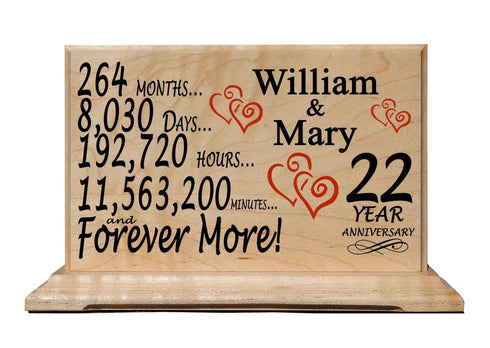 Custom Anniversary Gift Plaque By Year Personalized Wedding Anniversary Gift