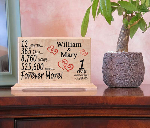 Custom Anniversary Gift Plaque By Year Personalized Wedding Anniversary Gift