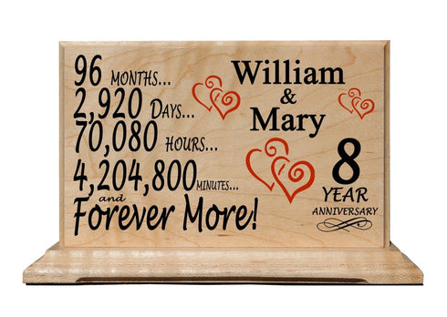 Custom Anniversary Gift Plaque By Year Personalized Wedding Anniversary Gift