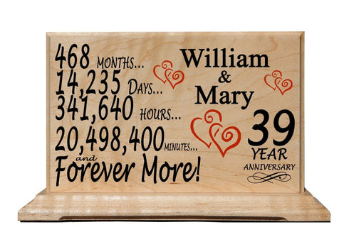 Custom Anniversary Gift Plaque By Year Personalized Wedding Anniversary Gift