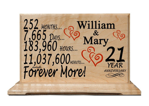 Custom Anniversary Gift Plaque By Year Personalized Wedding Anniversary Gift