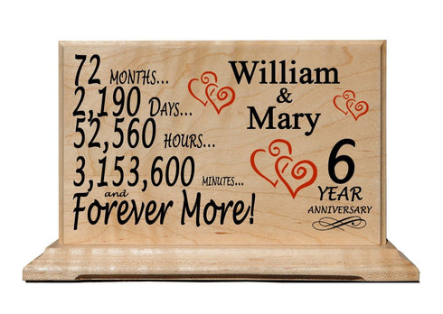 Custom Anniversary Gift Plaque By Year Personalized Wedding Anniversary Gift