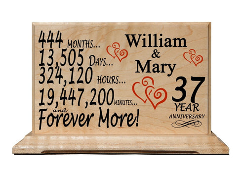 Custom Anniversary Gift Plaque By Year Personalized Wedding Anniversary Gift