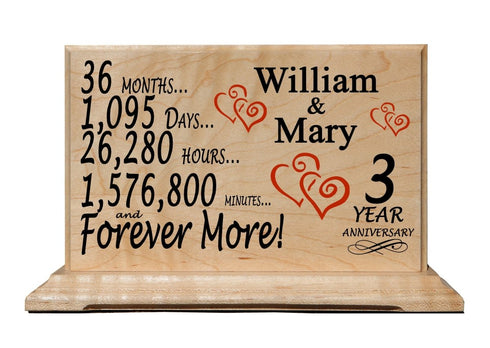 Custom Anniversary Gift Plaque By Year Personalized Wedding Anniversary Gift