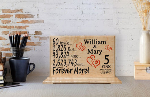 Custom Anniversary Gift Plaque By Year Personalized Wedding Anniversary Gift