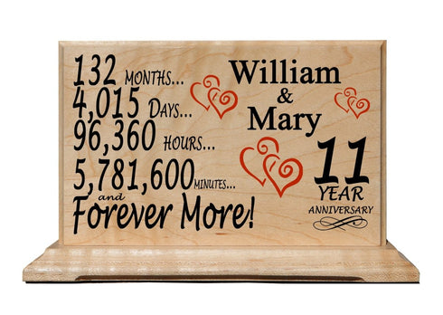 Custom Anniversary Gift Plaque By Year Personalized Wedding Anniversary Gift