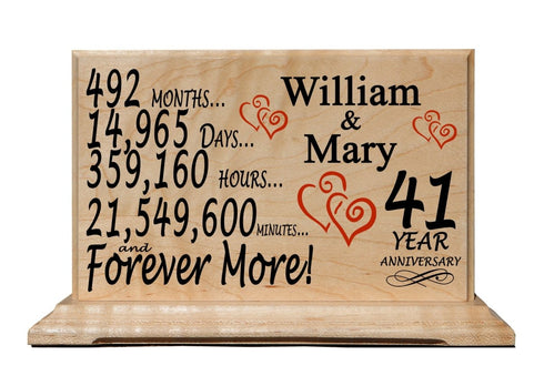 Custom Anniversary Gift Plaque By Year Personalized Wedding Anniversary Gift