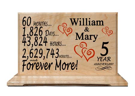 Custom Anniversary Gift Plaque By Year Personalized Wedding Anniversary Gift